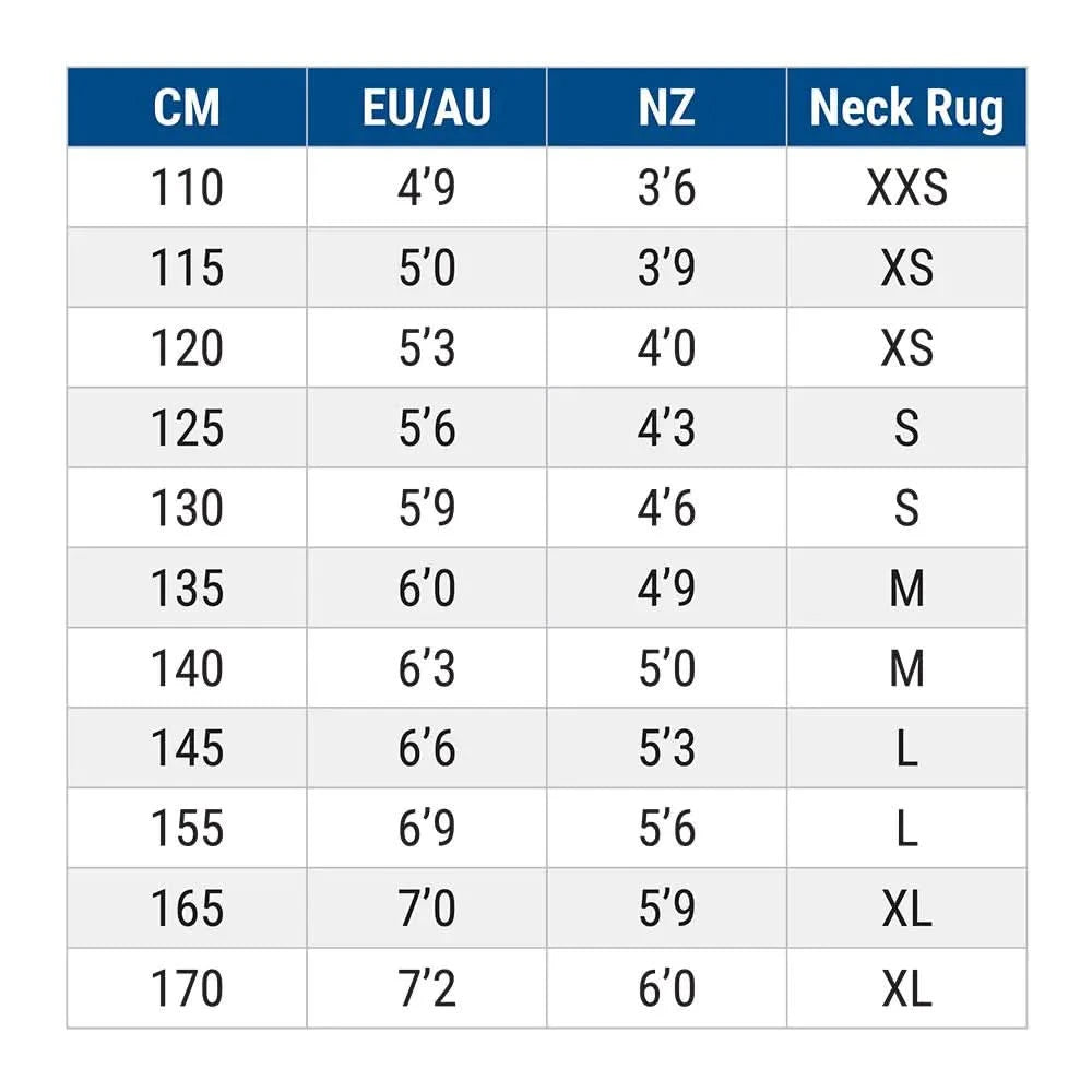 Bucas Power Turnout Medium 150gr Rug